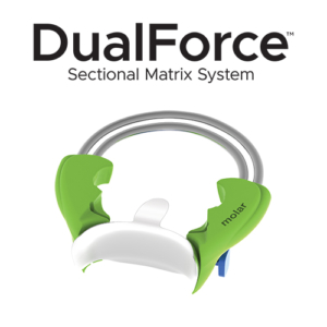 DualForce Sectional Matrix System