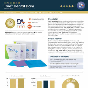 Editors Choice Dental Advisor True Dental Dam from Clinician's Choice