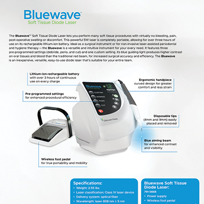 https://www.clinicianschoice.com/wp-content/uploads/2022/07/Bluewave-Brochure.jpg