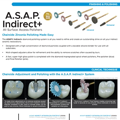 Explore Five Types of Polishers: A Comprehensive Overview, by Asiktalij