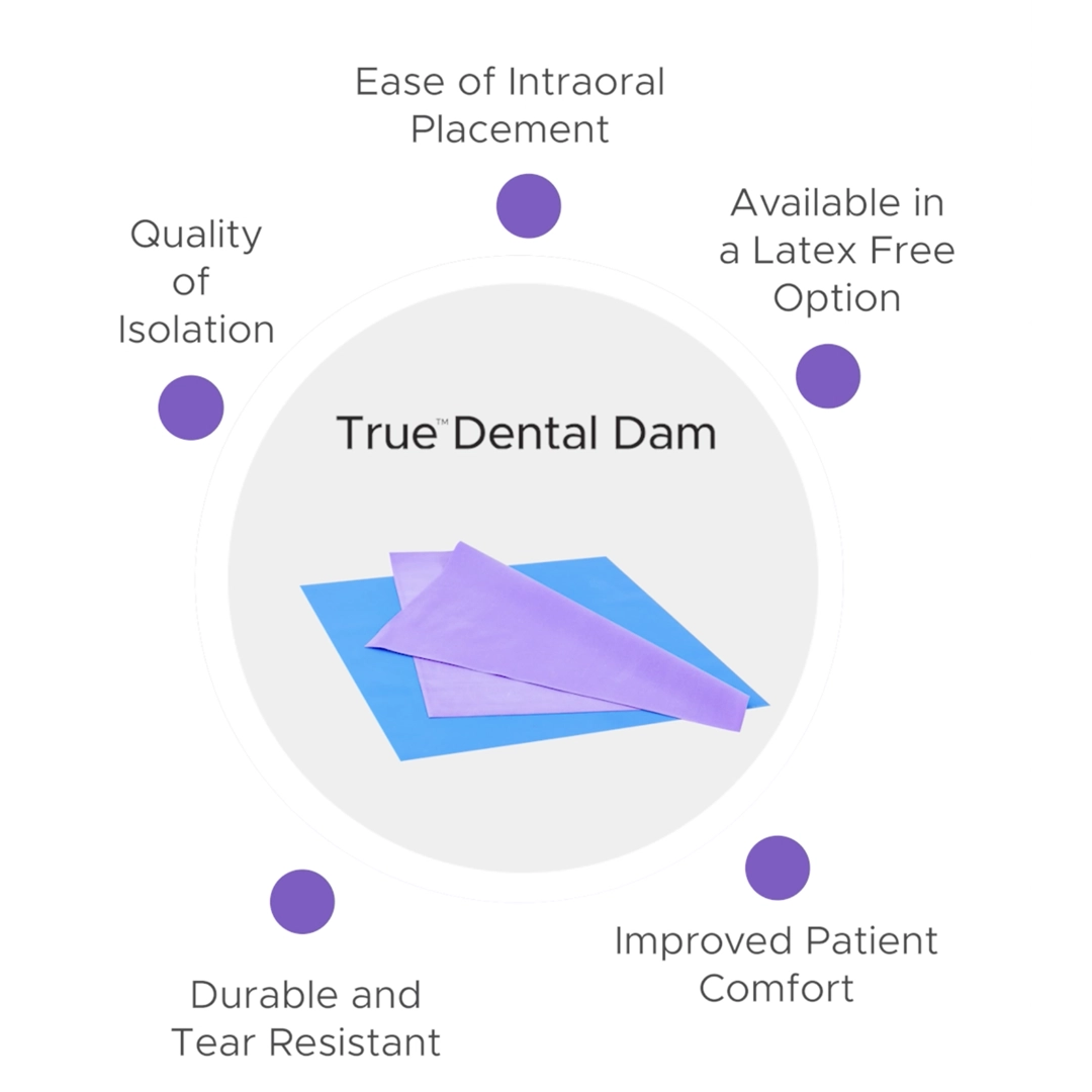 social thumbnail Take 5 True Dental Dam